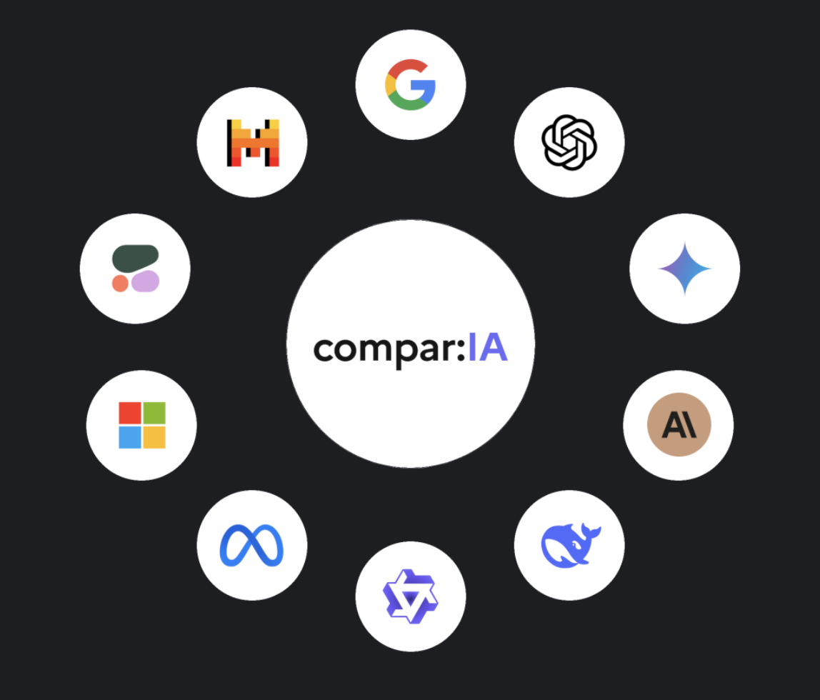 compar:IA, un outil stratégique pour comparer les modèles d’IA sur les plans éthique, linguistique et écologique